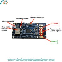 Kit de evaluación para acelerómetro MMA7261QT/R2